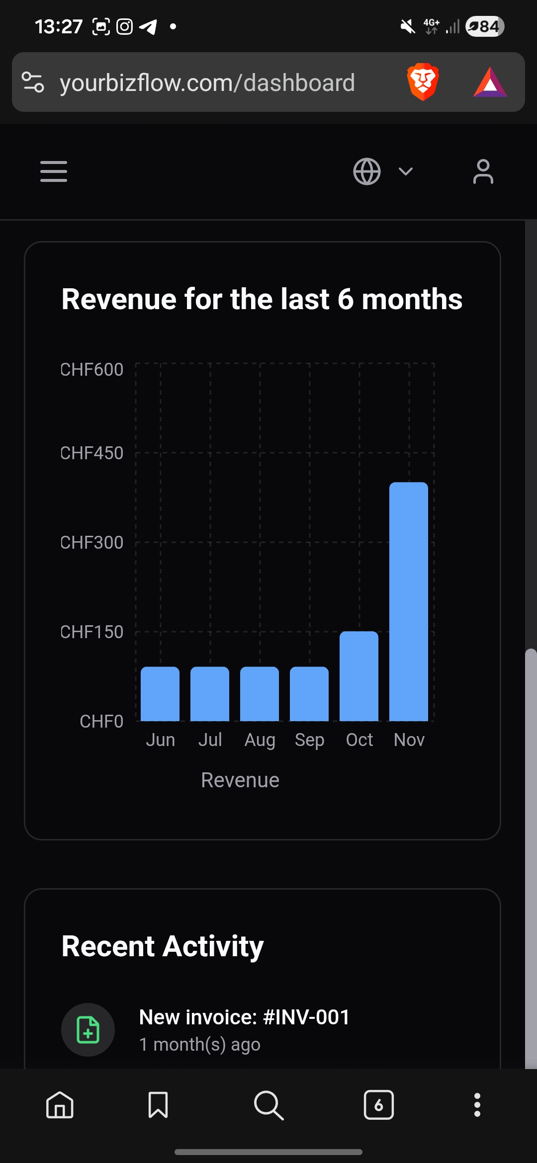 YourBizFlow - Your Business, Simplified image 3