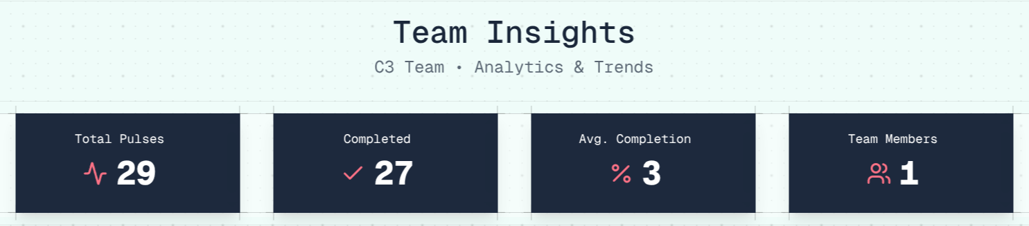 Team Pulse - Run your team without running meetings image 3