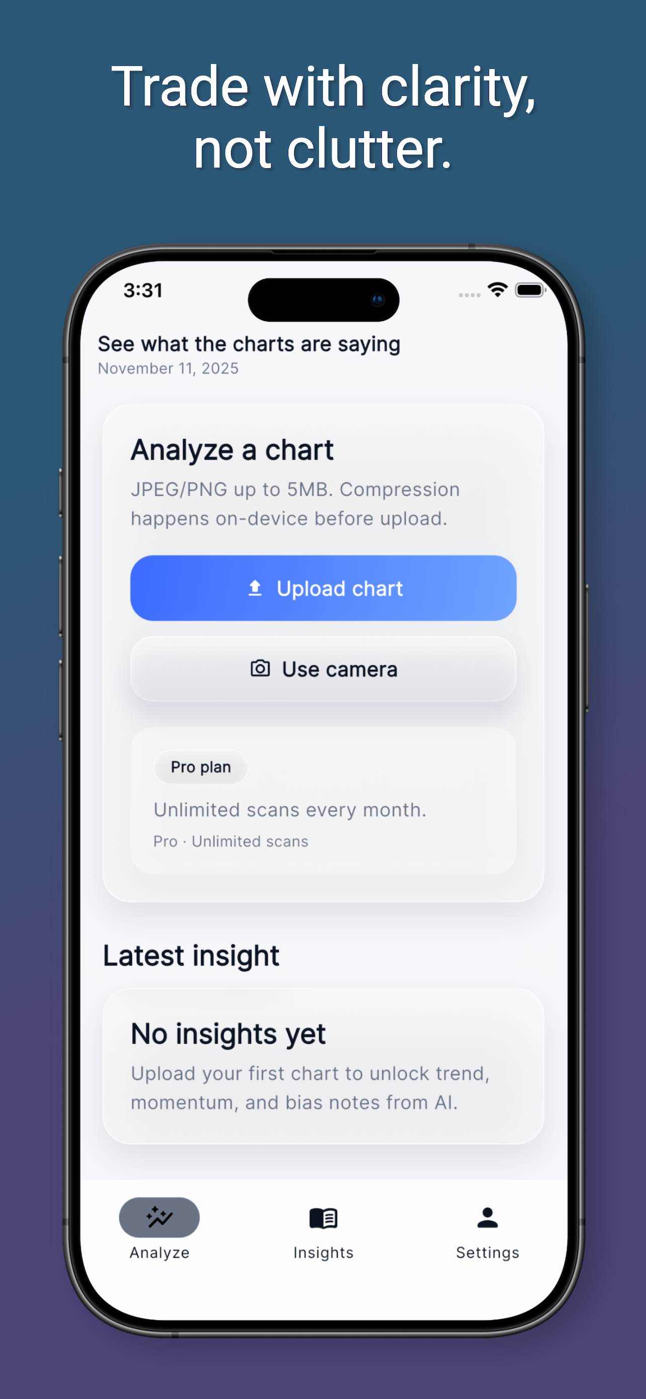 Kandle - Chart Insights image 1