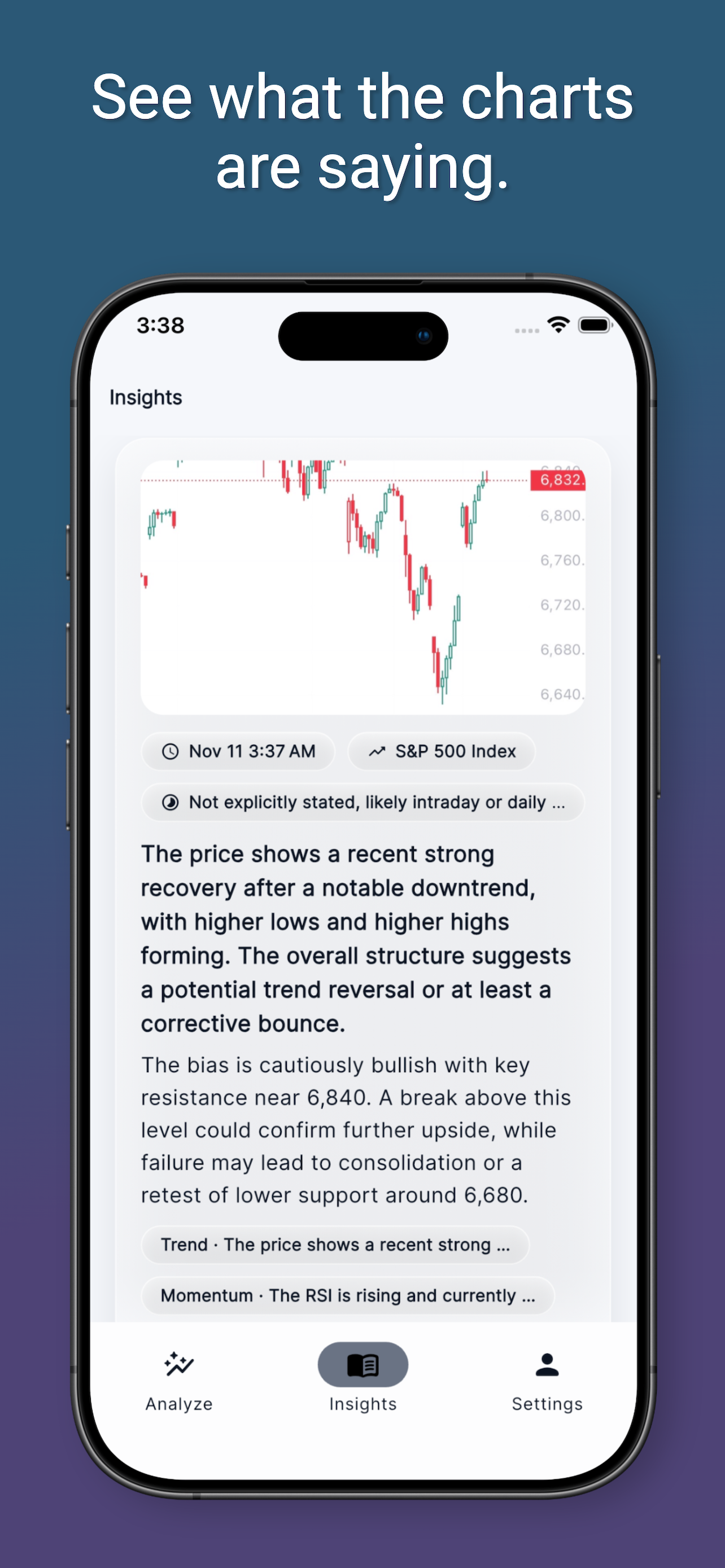 Kandle - Chart Insights image 2