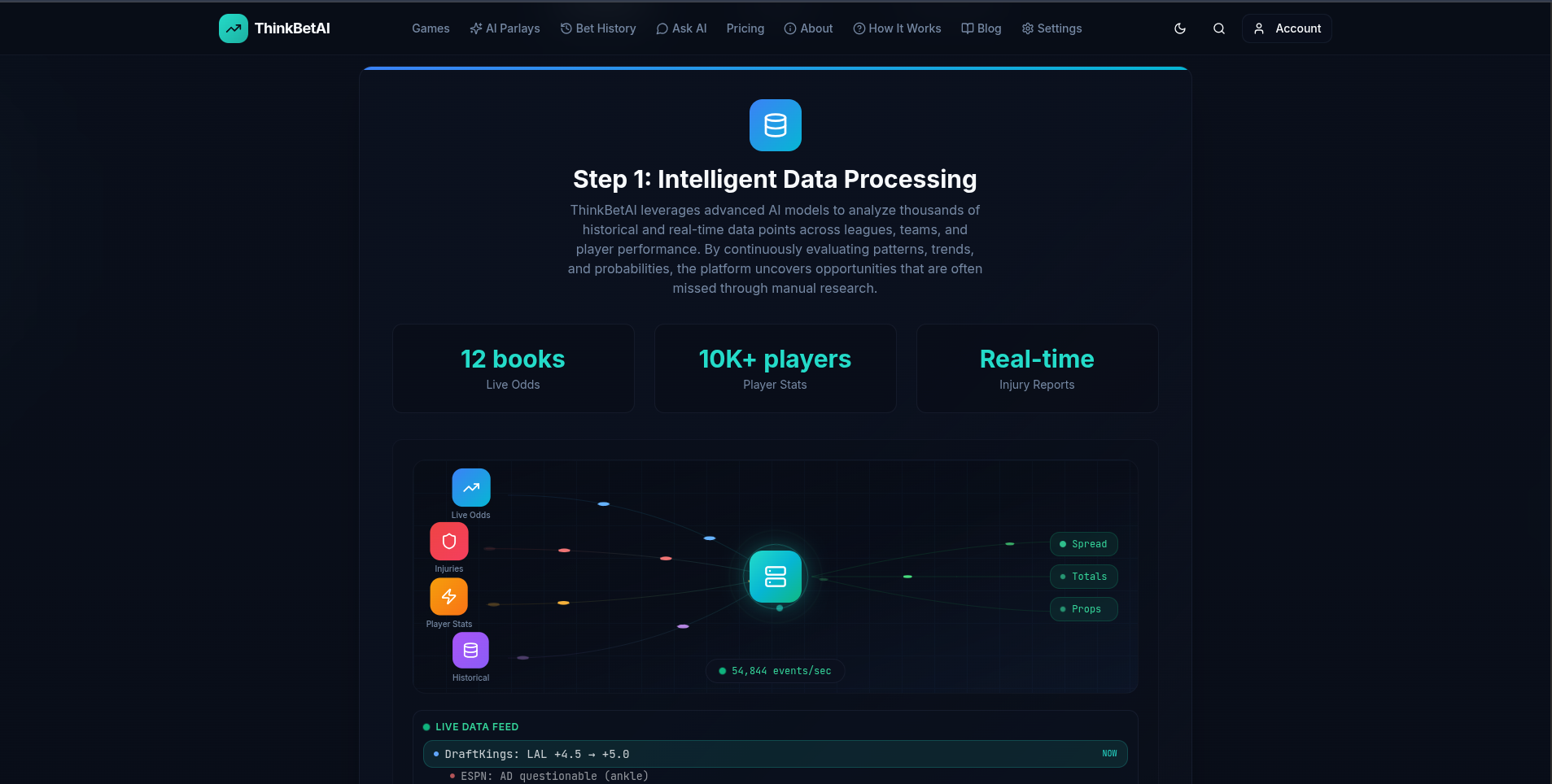 ThinkBetAI image 1