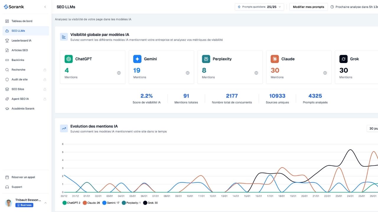 Sorank image 2