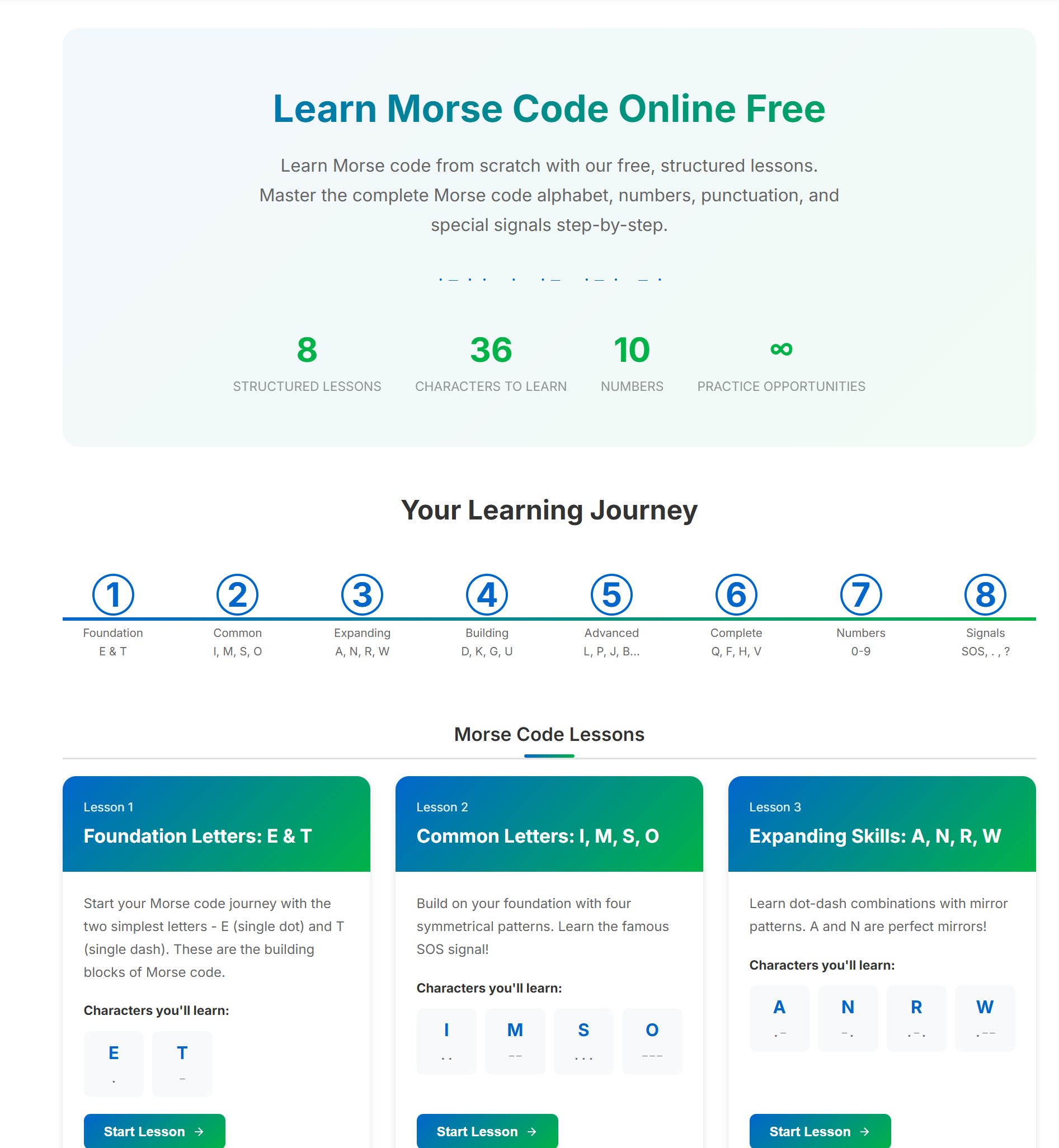 Morse Code Master - Free Online Text to Morse Code Translator image 2