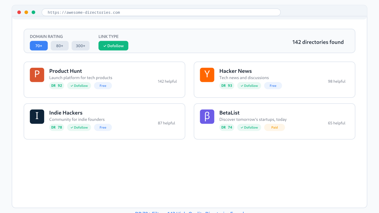Awesome Directories - Curated Launch Directories for SaaS image 2