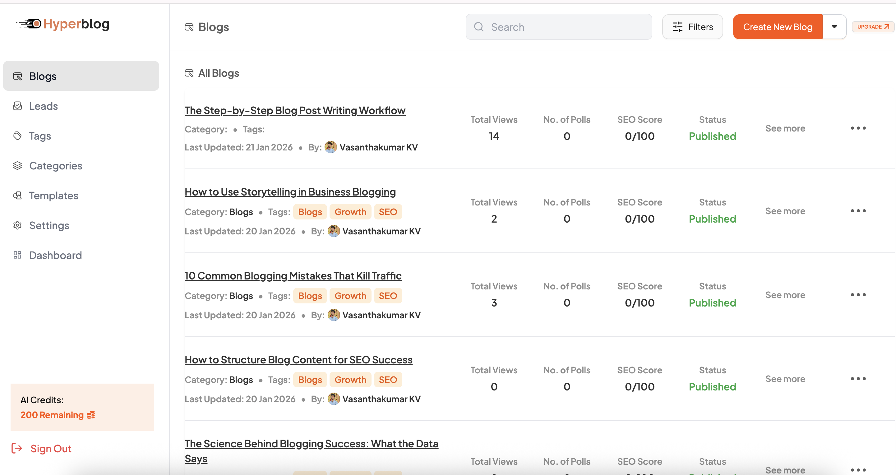 Hyperblog – AI-Powered Blog CMS image 1