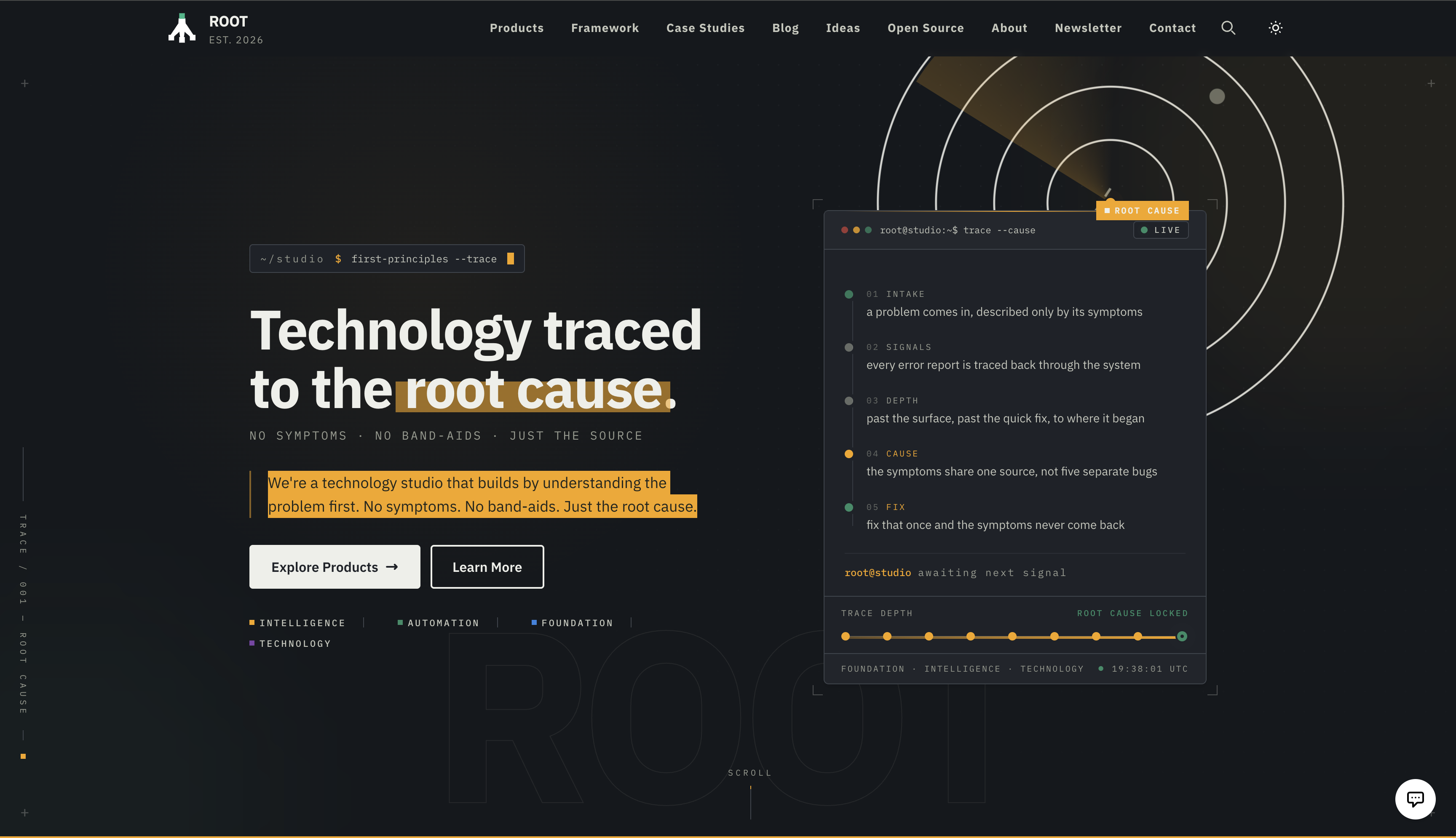 RootHQ image 1