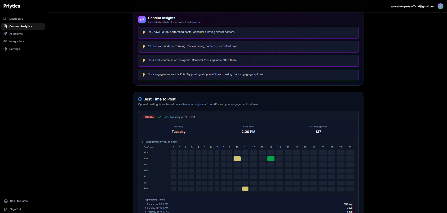 Prlytics.app image 5