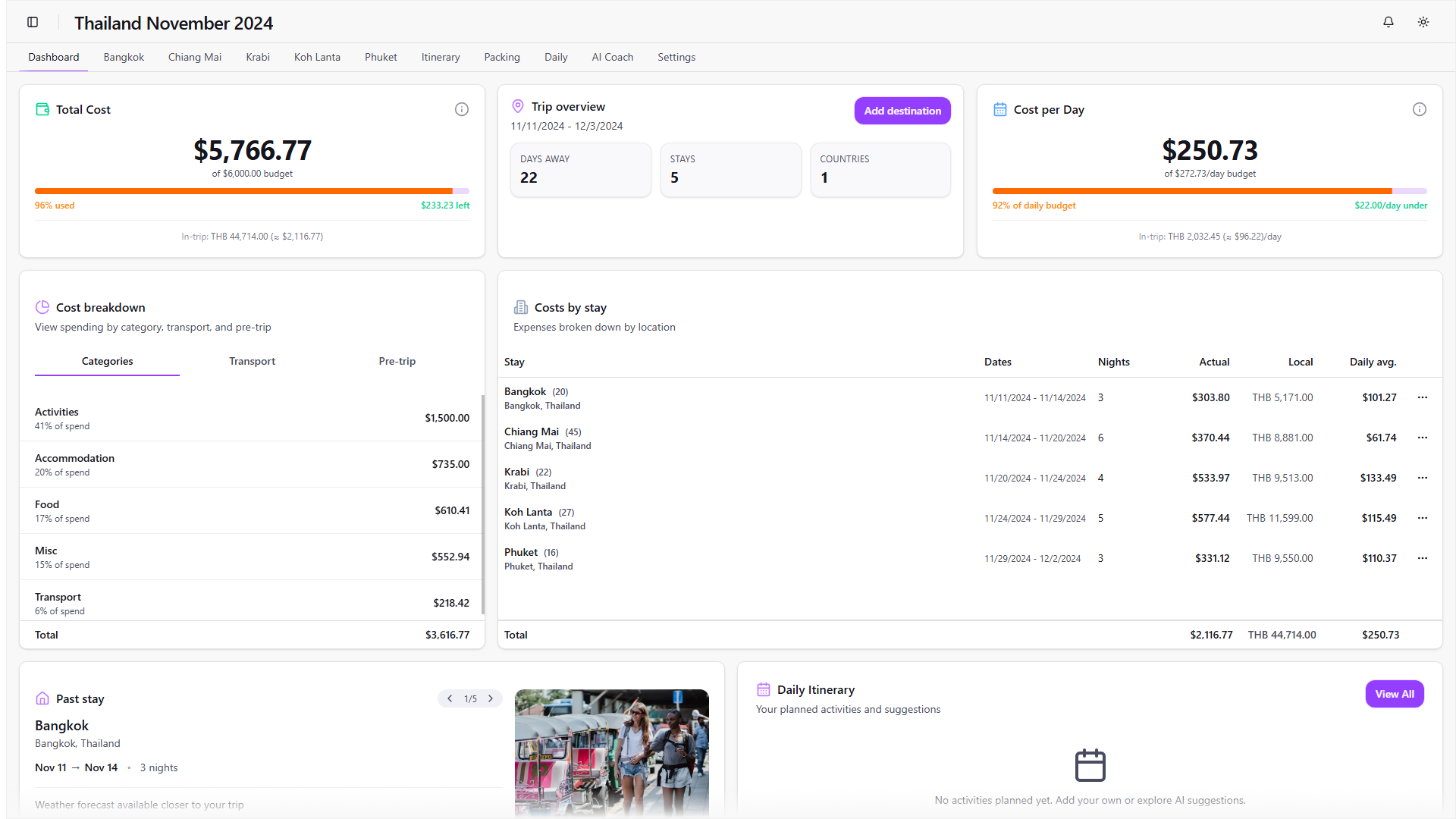 TripPlannerHQ - Plan smarter. Travel better. image 2