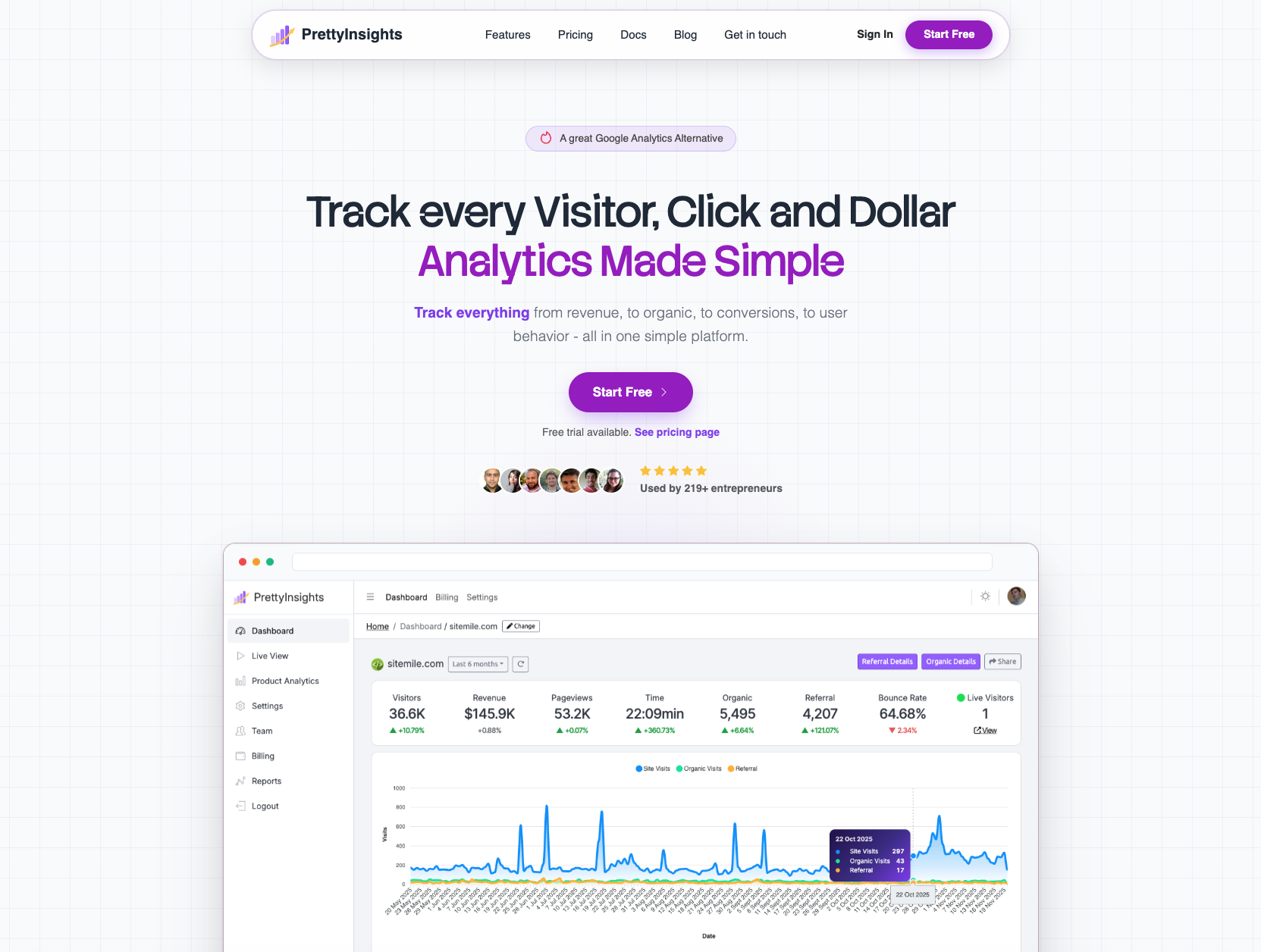 prettyinsights.com image 1