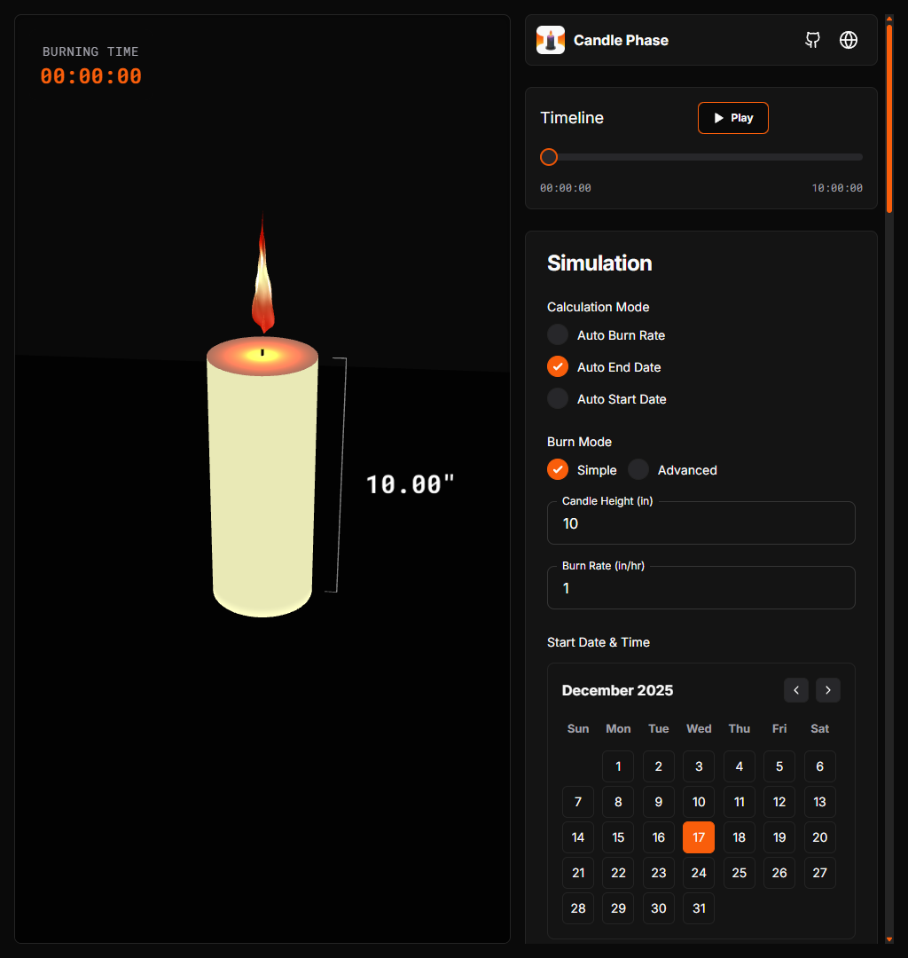 Candle Phase image 1