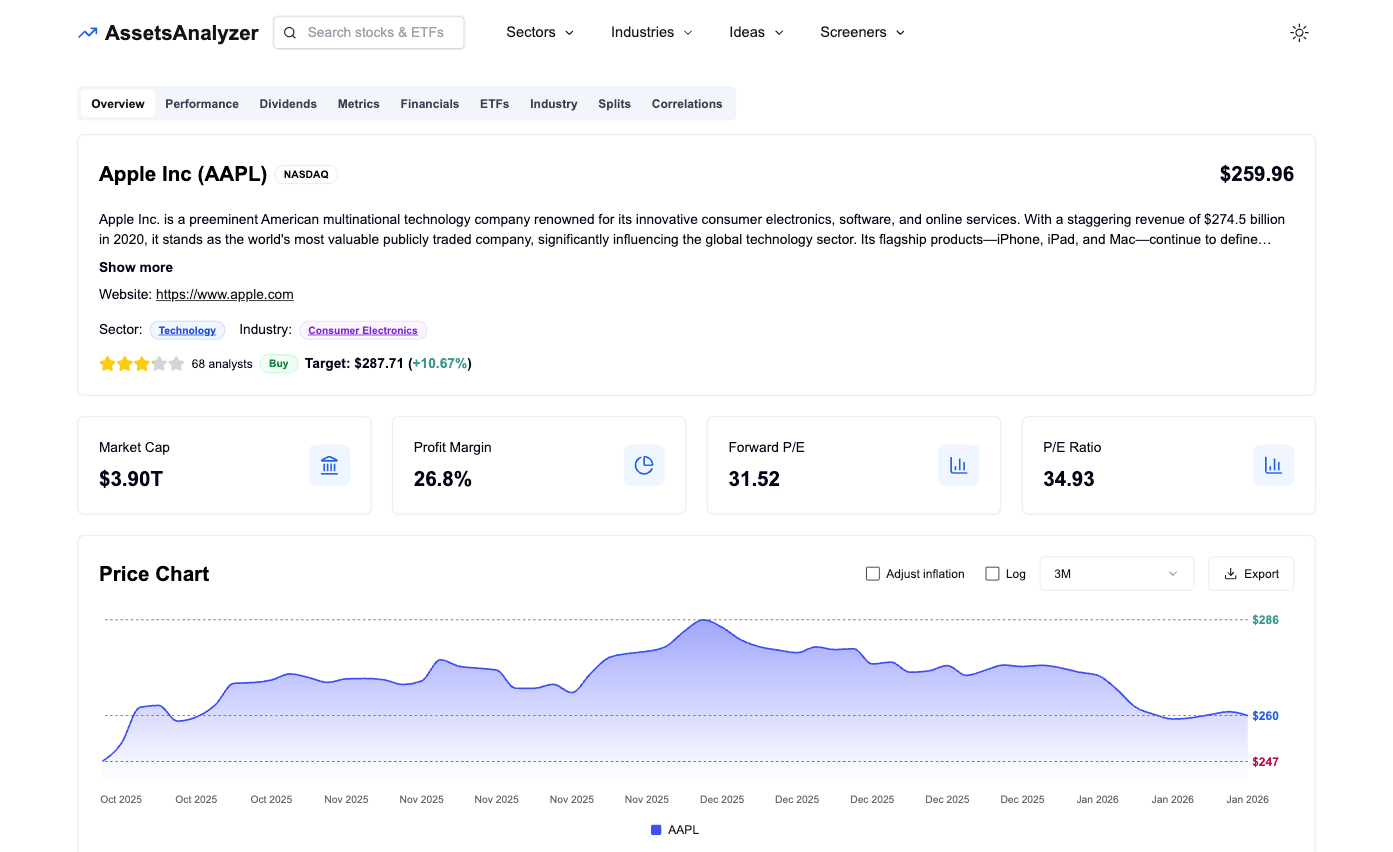 AssetsAnalyzer - Advanced Stock and ETF Analysis Made Simple image 3