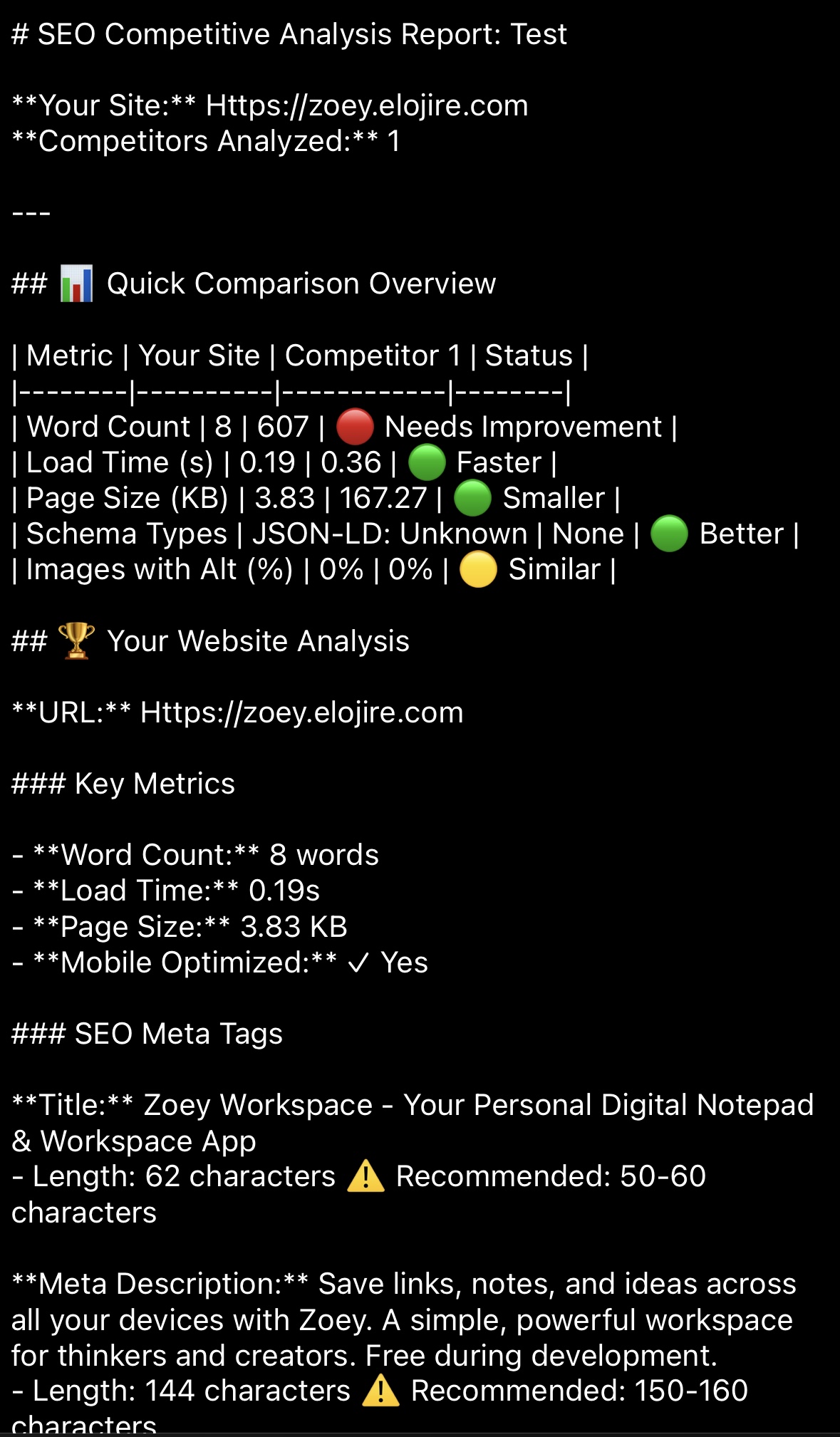 SEO + GEO Audit Report | Website Analyzer Tool image 2