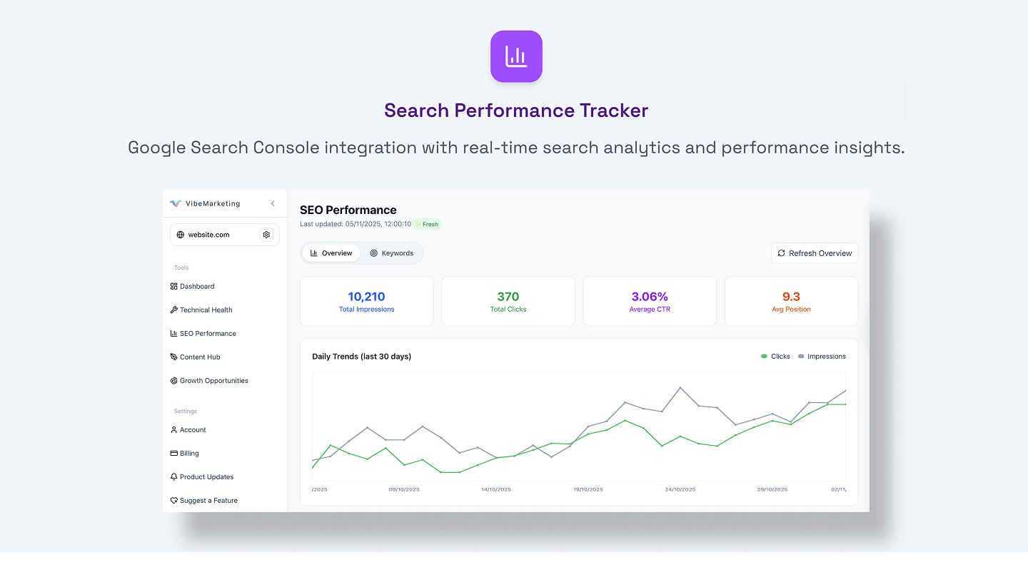 VibeMarketing | AI Marketing Platform image 4