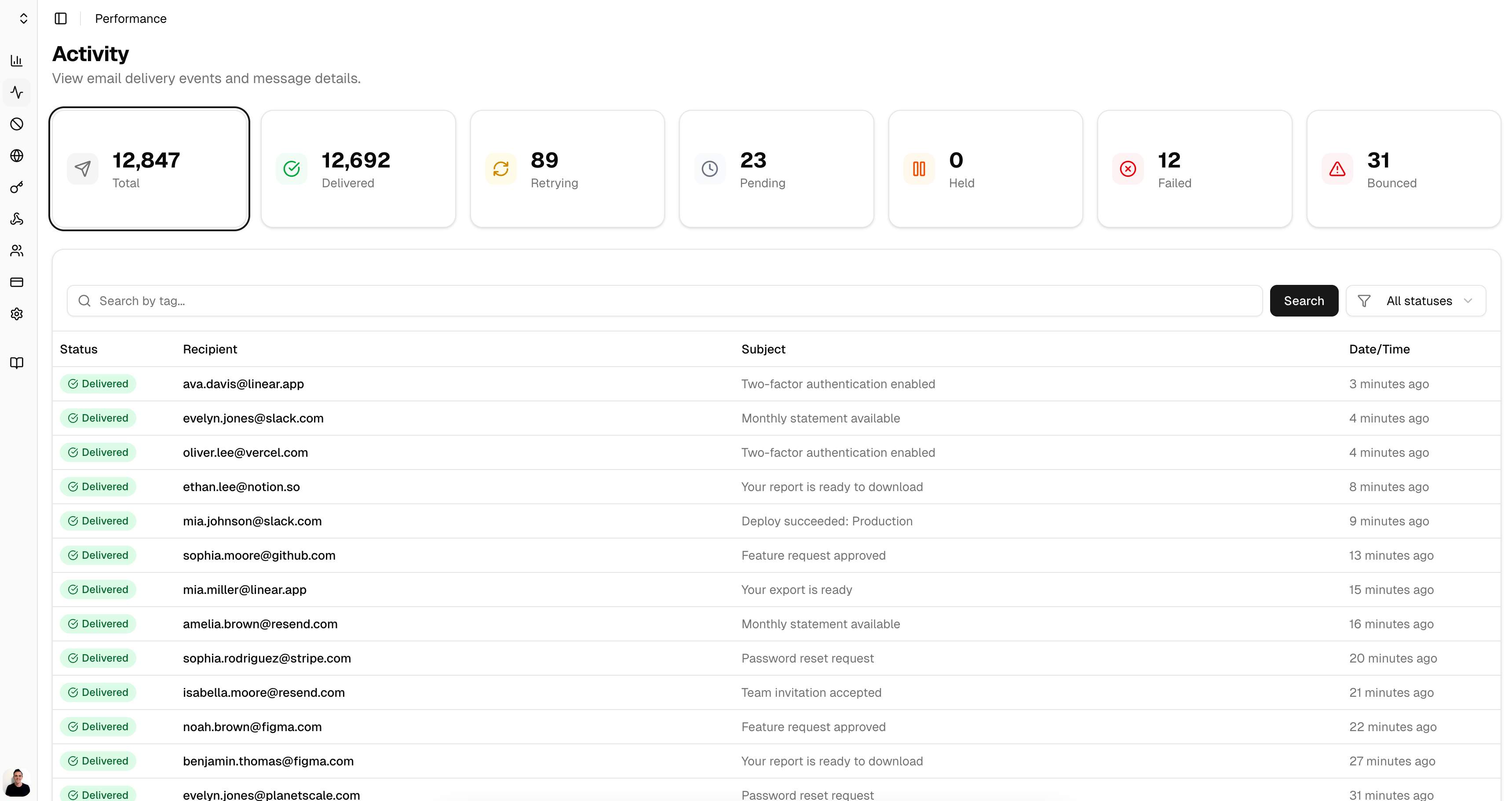 Ark image 2
