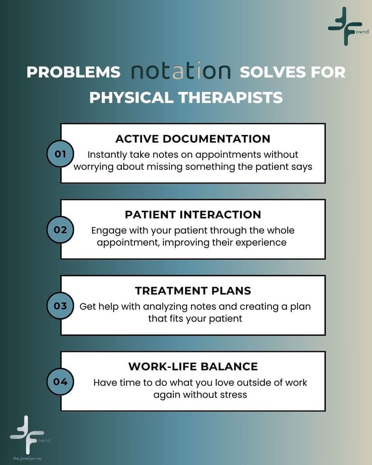 Notation by Fownd image 2