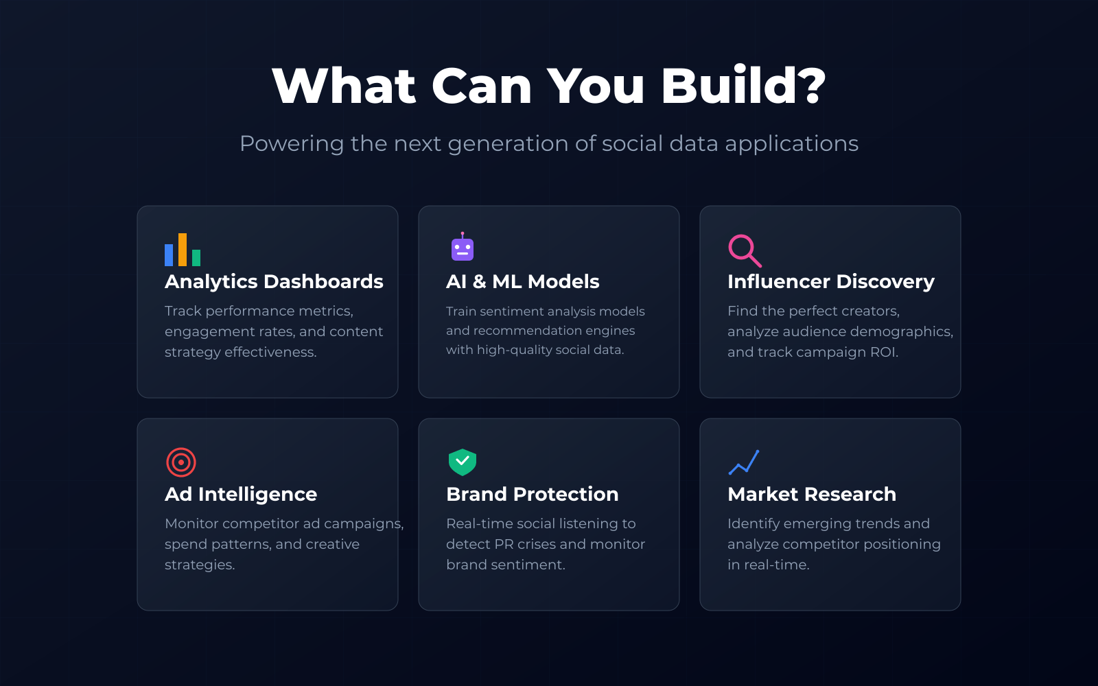 SociaVault - Best Social Media Scraping API for 25+ Platforms image 3