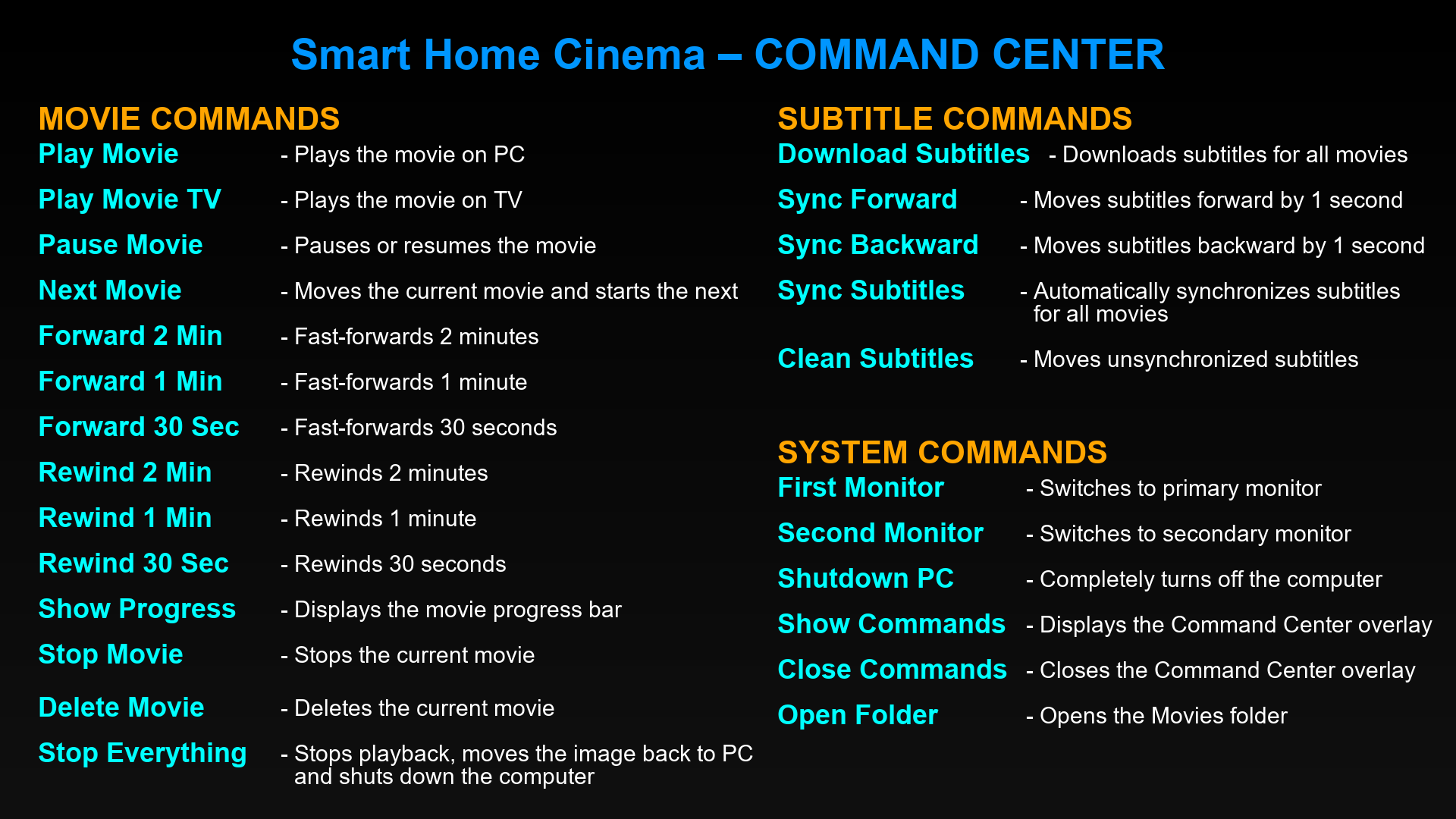 Smart Home Cinema – Voice Control image 1