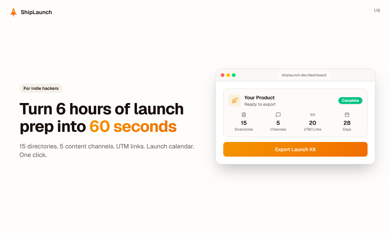 ShipLaunch - Generate Your Product Launch Kit in 60 Seconds image 1