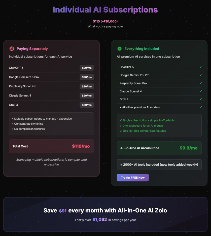 Ai Zolo - All-in-One AI Subscription image 2