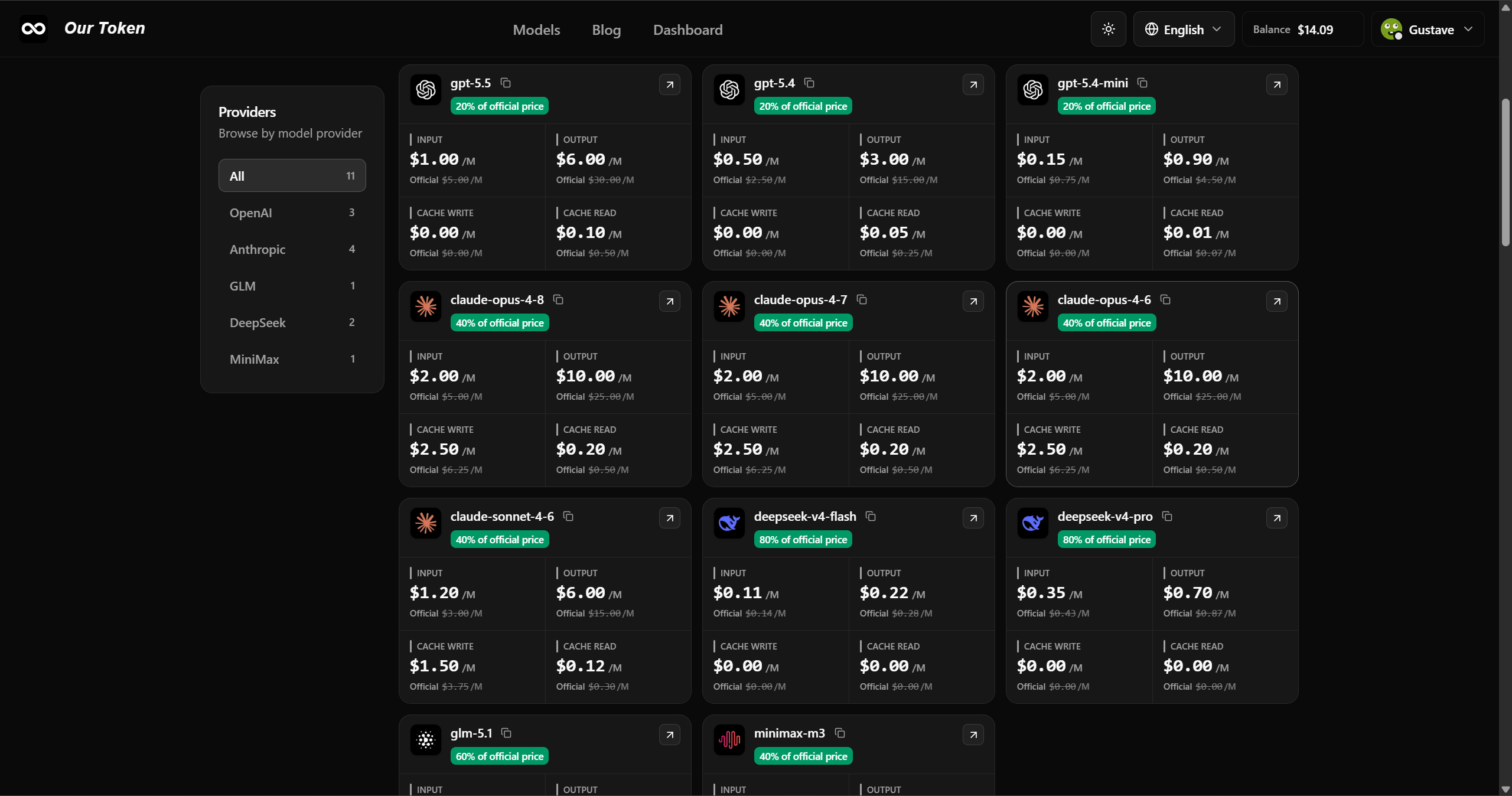 OurToken | Unified LLM API for OpenAI, Claude, GLM and More image 4