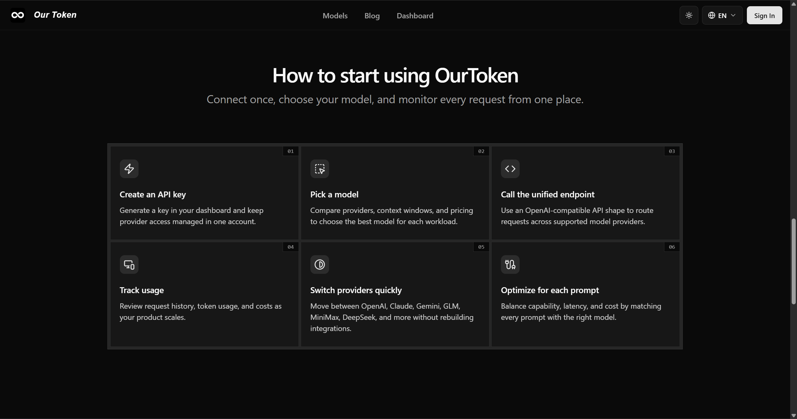 OurToken | Unified LLM API for OpenAI, Claude, GLM and More image 3
