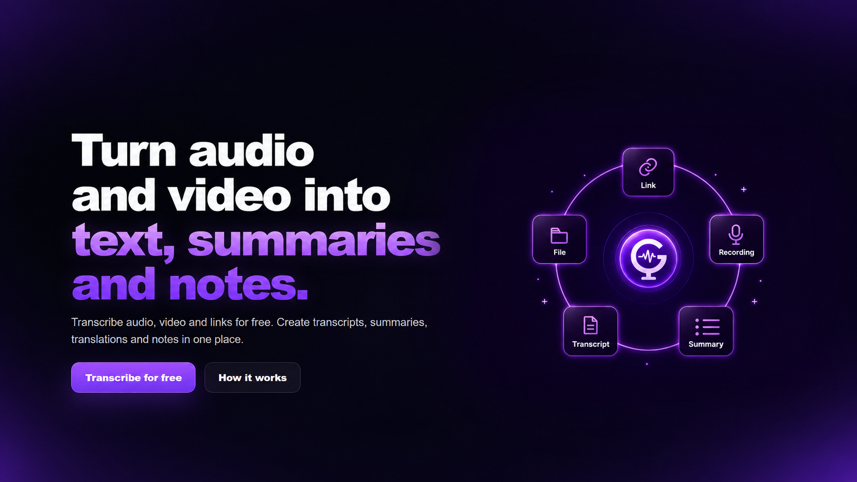 Gyuret Notes image 1
