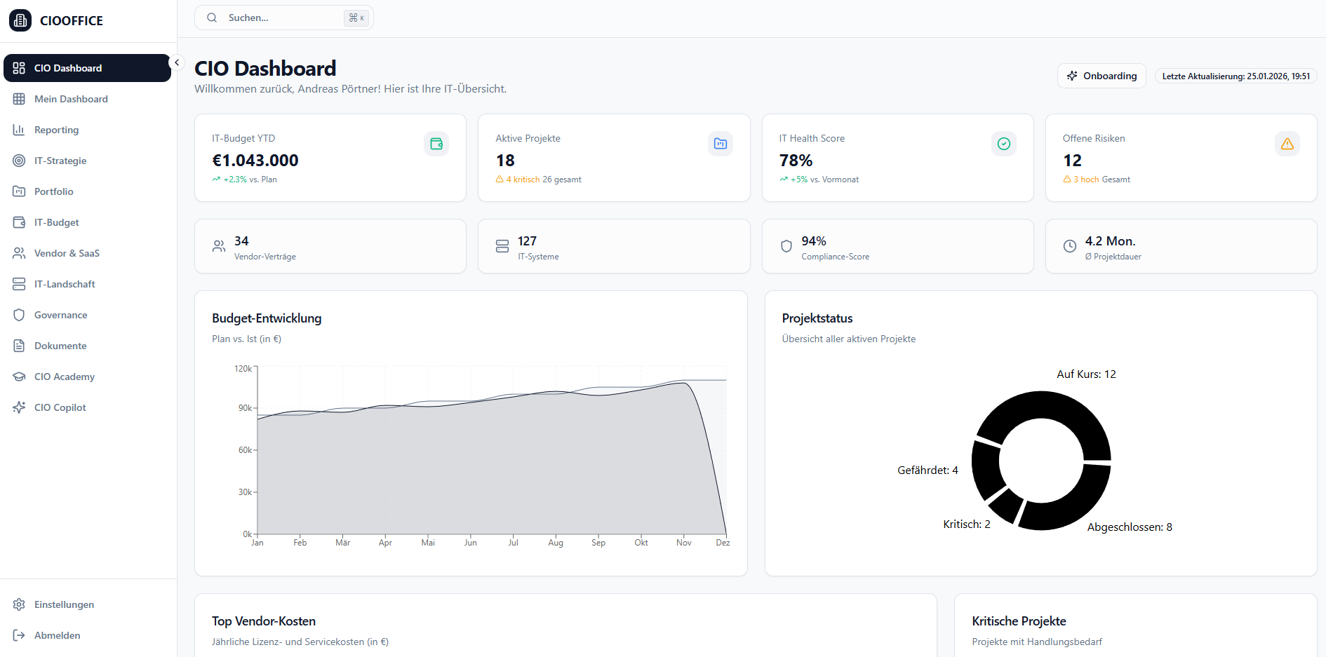 CIOOffice: the CIO-Software image 1