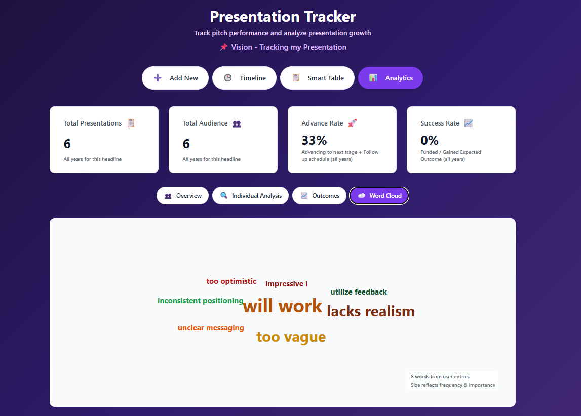 Inflection Log image 5